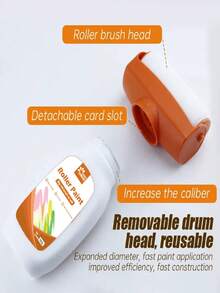 1pc Sơn tường màu trắng, Con lăn lớn để sửa chữa tường, Con lăn sơn Latex, Gốc nước, Tốt nhất để loại bỏ vết bẩn trên tường (Màu trắng) - Một cỡ - Xem 5