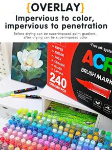 Guang Na 1 Set Of 240 Colors Felt Felt Acrylic Paint Markers Pens, Freely Ink System, Rich Colors, Clear Coloring Pages, Colour Can Be Stacked, Powerful Coverage, Pen Tip Flexible Soft, And Can Draw Freely In Coarse And Fine, They Won't Pierce The Paper And Leave Almost No Traces, Very Suitable For Mysterious Coloring
