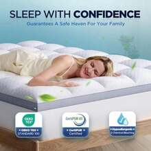 Mattress Pads - Navy Blue - View 5