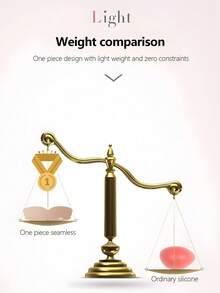 Plus Size Women Invisible Nipple Pasties, Bra Lift Cleavage Enhancing Tape For Wedding/Bridal Dress, Strapless Backless Push Up Bras - Multicolor - View 8