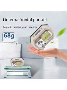 Lampara de cabeza potente camping running impermeable COB LED faro recargable SH-S21, Tecnologia COB LED, Ligera, Sensor inteligente - Blanco - Ver 4