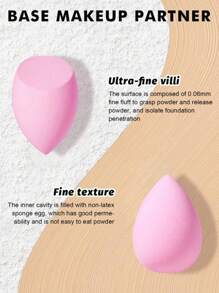 6 pièces/1 pièce Set d'éponges de maquillage, houppette veloutée, éponge correctrice, houppette de poudre de maquillage, éponge de maquillage, outils de maquillage, éponge de beauté multicolore pour une application parfaite de liquide, crème et fond de teint, éponge de base non latex pour le maquillage humide et sec du correcteur de peau, houppette triangulaire veloutée, éponge de beauté, éponge de maquillage, houppe de maquillage, décoration de salle de bain estivale