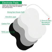 TENS Unit Pads Electrode Patches With Upgraded Self-Stick Performance And Skin-Friendly Design For EMS Muscle Stimulator Body Massager Replacement Pads - Multicolor - View 4