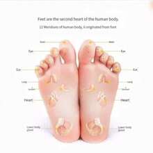 Tabla de presión de dedos, Almohadilla de masaje de pies, Equipo de fitness para el hogar, Versión súper dolorosa, Almohadilla de terapia de pies, Almohadilla de silicona de puntos de acupresión para pies, Manta para caminar