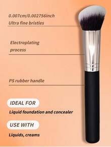 Makeup Brushes Set: Round Foundation, Concealer, And Angled Blush Brushes. Ideal For Beginners, Available In 2 Colors - Multicolor - View 4