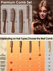 4 件套经典仿木纹防静电塑料发梳套装，适合日常使用，婚礼派对礼物/伴娘礼物，木纹梳子，宽齿梳，鼠尾梳，胡须梳，细齿专业发梳套装，适合女士、男士理发造型/卷发/梳理/分缝/胡须，顺发刷，万圣节/圣诞节配饰礼物，美发工具 - 彩色 - 查看 3