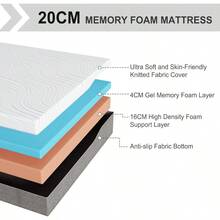 Double Mattr Memory Foam Mattr Medium Firm Breathable Knitted Soft And Skin  Cloth Mattres In A Box 135x190x20cm - GrayandWhite - View 3