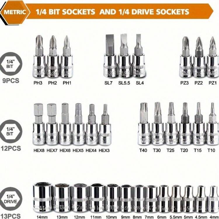 46 pezzi Set di utensili multiuso per riparazione auto, set di chiavi con cricchetto include bussole, attacco da 1/4", prolunghe in acciaio al cromo-vanadio, adatto per manutenzione auto e uso domestico - struttura in acciaio - Multicolore - Visualizzare 7