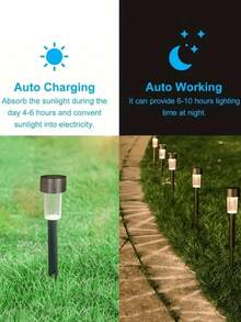 10Pcs Solar Lawn Lights, Led Stainless Steel Small Tube Lights, Villa, Garden Lights, Multi-Color Garden Decorative Lights; Outdoor Waterproof Floor Lamp(Warm White) Christmas For Holiday Gift Giving ﻿ - 白光 - 查看 2