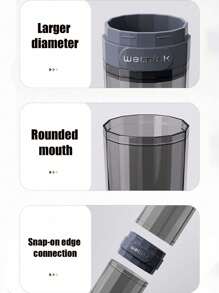 3/2/1pc Travel Wash Cup, Portable Toothbrush Tooth Cup, Travel Toothbrush Storage Kit For Home And Outdoor Use,Tooth Set Storage Box Travel Supplies Mouth Wash Cup, Artifact Toothbrush Kit With Travel Size Mouthwash Cup, And Transparent Storage Box Travel Necessity DIY Stickers,Suitable For Student Dormitory, Business Trip, Hotel Or Outdoor Travel. Travel Essentials Travel Accessories Vacation Summer Holiday Back To School