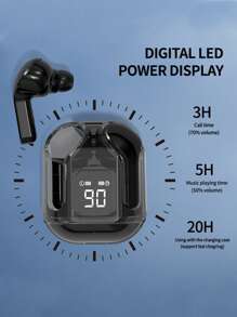 1 Transparent Wireless Bluetooth Earphone, Stereo Wireless Earphone, LED Battery Display, Type-C Charging Case, Compatible With All Smartphones, Suitable For Gaming, Music, Outdoor Sports/Business, Adult Use, Capacitive Microphone, Rechargeable 150mAh Battery, Polymer Lithium-Ion