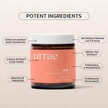 Miriyalyad Arrae MB-1 | Natural Energy, Cholesterol, & Overall Health Support 30- Day Supply 60 Caps |Organic Nutrition Dietary Supplement Fitness Benefits Vitamins Edible - 2PCS - 查看 2