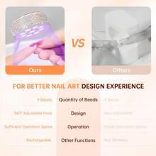 CHRISTINE SHELLY UV LED Nail Lamp, Mini UV Light For Gel Nails Polish, Rechargeable LED Flash Cure Nail Dryer, Quick Drying Goosenecks UV Nail Lamp For Home Nail Salon DIY Manicure, AB Diamond - 白色 - 查看 8