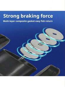 1pc Mini Fishing Reel With Line, Spinning Reel For Surf Fishing, Jigging Rod, Casting Rod, Fishing Tackle (Random Outer Packaging) - Multicolor - View 8