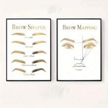 2pcs Eyebrow Shape Guide Posters - Modern Canvas Wall Art For Beauty Salon Decor, Frameless, Perfect Gift For Estheticians, Perfect For Room Decorclassroom Decor,Office Decor,Room Decor,Home Decor,Wall Decor,Bathroom Decor,Bedroom Decor,Room Decoration Stuff,Posters