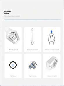 (1pc Black) / (1pc Silver) / (2pcs Black + Silver) Multi-Functional Portable Universal Wrench 8-22mm, Double-Ended Wrench, Self-Locking Wrench, Suitable For Outdoor Camping, Cycling, Household Repair, Multifunctional Wrench (Some Accessories In Random Color) - Multicolor - View 7