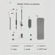 Multifunctional Spray Mop - Dry And Wet Use - Static Dust Removal, Suitable For Bathroom, Living Room, Kitchen, Bedroom - Includes 1 Mop Pad - Multicolor - View 8