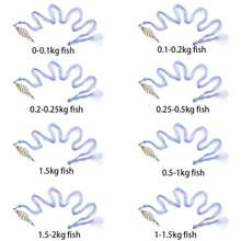 11 Size Fishing Net Trap Mesh Luminous Bead Netting Sea Fish Net Tackle Design Copper Shoal Cast Fishing Trap Tackle New - Multicolor - View 5