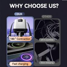 XHJ New Retractable Car Charger, Equipped With Dual Fast Charging Cable IOS + USB, Charging Head Can Be Adjusted 180 °, Car Aromatherapy, Aromatherapy, Purify Odors, Light Up The Starry Sky Projection, Model Universal. - Silver - View 12