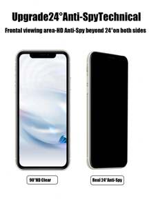 1pc Anti-Spy Tempered Glass Screen Protector, Privacy Protection, Compatible With Apple 11/12/13/14/15/16 Pro Max Gift For Birthday, Family, Friends Phone Screen Protector, Phone Accessories
