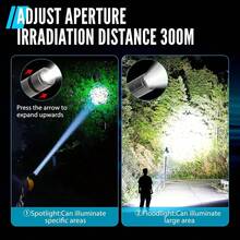 Rechargeable 10000mAh Camping Light With Stand 6.5 Ft Max Height, Cordless Work Light With 3 LED Lamp Heads, 2200 Lumens Dimmable Magnetic Emergency Flashlight With Detachable Tripod, Black - Grey - View 10