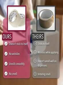 1/2 Roll 76 Yard Packaging Tape, 1 Roll Tape With Tape Dispenser, Heavy Duty Clear Tape - Waterproof, Strong Seal Packaging And Shipping - Polypropylene Carton Sealing Tape For Home, Office, Commercial Use, Clear And Multi-Purpose, Suitable For Office, Home And School Shipping. - Multicolor - View 11