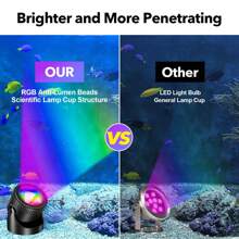 Solar Teichleuchten Unterwasser, 3-in-1 RGB farbwechselnde Unterwasser-Teichleuchten, wasserdichte LED Landschaftsbeleuchtung für Fischteich Garten Hof Pool Wasserfall Dekoration (RGB)