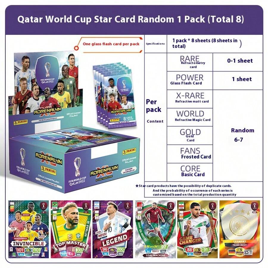 1 Set Soccer Star Trading Cards, Premier League Qatar World Cup 2022 Football Cards - Collectible Cards - Party Gift - Exquisite Gift - Mini Ornaments - Birthday Gift - Holiday Gift - Christmas - Graduation Gift - April Fool's Day - Halloween - Multicolor - View 1