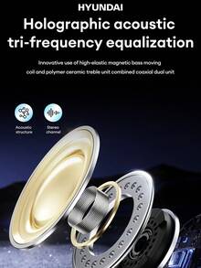 HYUNDAI 现代 SpaceAipro 智能蓝牙耳机，半入耳式，多功能，全彩 LCD 屏幕，触摸控制，电池寿命长，通话噪音消除，高品质音乐，内置迷你游戏，遥控器，低延迟游戏，舒适的硅胶无线耳塞 - 彩色 - 查看 3