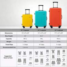 20+24+28 Inch Luggage Sets Of 3 Pcs, European Brand French Design, Large Capacity, Silent Wheels, Lock, Waterproof & Durable, Travel Essentials, Holiday & Vacation Necessities, Elegant & Fashionable, Lightweight & Comfortable, Family Travel Gifts, Top Item, Spring/Summer Bright Color, Unisex Design, Suitable For Low-Cost Airline Hand Carry - Rose Gold - View 6