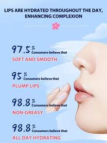 7g Vaseline Lip Care Balm With Creme Brulee Flavor | Mini Vaseline Lip Balm, Hydrating Petroleum Jelly, Clear Lip Gloss, Travel Size - Creme Brulee 7g - View 3