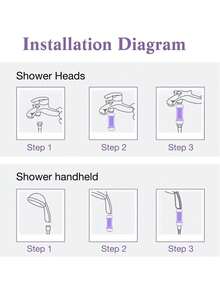 升级版家用淋浴过滤器，迷你前置PP棉滤水器，适用于浴室、马桶、热水器、洗衣机，去除氯气，滋润肌肤，防脱发，含VC珠和滤球