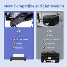 HPRT Portable Wireless Printer, Bluetooth Thermal Printer Compatible With IOS, Android And Laptops, Supports 8.5x11 Inch US Letter And A4 Thermal Paper, Ink-Free Mobile Printer For Office And Home Use - Black - View 5