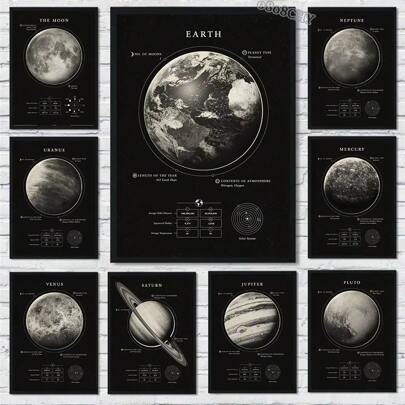 1pc Wall Arts Posters Optional Frame Pop Wonders Of The Space Galaxy Canvas Paintings Solar System Posters And Prints Wall Art Picture For Modern Home Living Room Decor, Wall Art With Frame