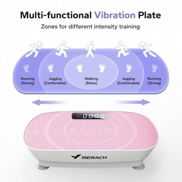 MERACH MERACH Vibration Plate Exercise Machine, Whole Body Workout Equipment For Women, Bluetooth And Silicone Pedal, Vibration Plate For Lymphatic Drainage, Vibrate Fitness Platform For Weight Loss