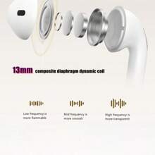 Air TWS Half In Ear Bluetooth Earphones TWS Stereo Surround Sound Portable Wireless Earphone Microphone Xiao Mi Headphones Pods In-Ear Phones 160mAh