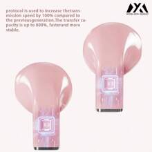 MEIYIXING DIGITAL TECHNOLOGY Innovative Dual-Function Integrated Rotating Mini Heart-Shaped Wireless Headphones - Suitable For Sports And Travel, Stereo Headphones, Compact And Portable. Equipped With Wireless 5.4 Technology And USB Charging Case