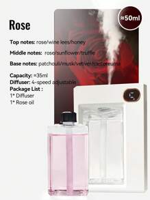 Diffuseur d'arômes rechargeable, diffuseur d'huiles essentielles à 6 modes, diffuseur d'assainisseur d'air pour la maison, la voiture, la pièce, le mur suspendu, purificateur d'air avec diffusion automatique, désodorisant pour la salle de bain, usage commercial. Options de parfums: rose, citron, cologne, rencontre poudre, pêche blanche oolong, jasmin