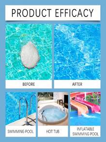 80g Pool Cleaning Tablets, Rapid Dissolving Multi-Functional Effervescent Tablets For Water Purification And Odor Removal