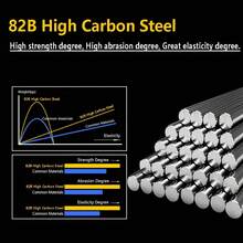 15pcs Stainless Steel Octopus Hook, Size 2/0, 4/0, 6/0, 8/0 Barbed Long Shank Straight Hook For Sea Fishing, Bass Fishing, Black Fish Angling - Multicolor - View 5