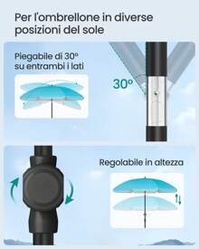 SONGMICS Ombrellone 160 cm di Diametro, Ombrellone da Spiaggia, Protezione Solare UPF 50+, Inclinabile 30°, Altezza Regolabile, con Ripiano e Gancio, per Giardino, Senza Base, Blu