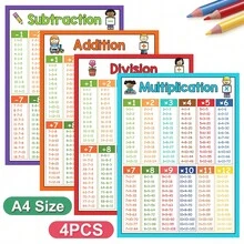 Lachilly 4 Pieces Addition Subtraction Division Multiplication Table Poster For Elementary And Middle School Classroom, Educational Math Posters For Kids, Laminated, Educational Charts Learning Poster, Teacher Aids, School Supplies