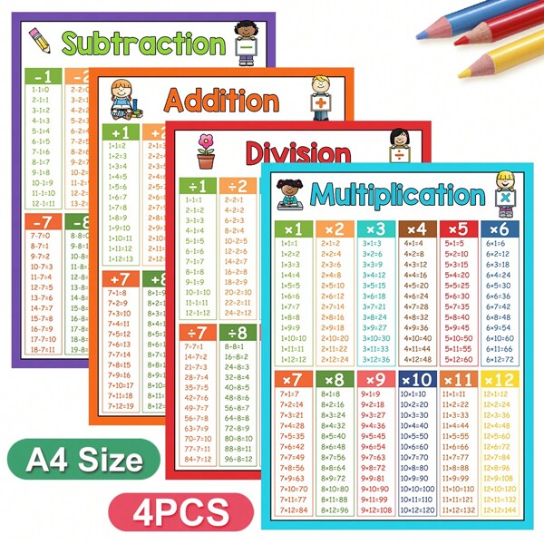 4 Stücke Additions-, Subtraktions-, Divisions- und Multiplikationstabellen-Poster für den Unter- und Mittelstufenunterricht, Lern-Matheposters für Kinder, laminiert, Lernposter, Lehrermaterialien, Schulbedarf