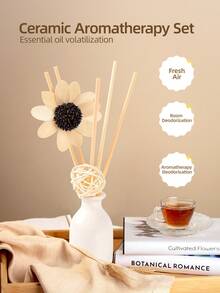 1 套无焰家用香薰扩散器套装，持久留香，适用于卧室、书房、浴室、客厅、香薰、室内清新剂、扩散器、圣诞礼物、薰衣草、玫瑰、海洋、茉莉、百合、桂花 - 多款香型 - 查看 3