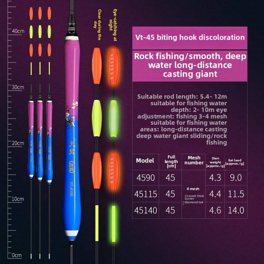 JIUYAN Day&Night Glow Float Bobber, Long Range Casting, Visible Thick Tail, High Sensitivity Big Fish Bobber, Anti-Twist Design, Suitable For Sea Fishing And Lure Fishing, Pier Rod Fishing Accessories, Fishing Tools - Multicolor - View 1