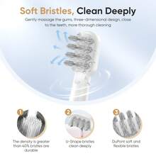 SEJOY Electric Toothbrush Rechargeable With 12 Brush Heads 5 Modes Timer - White - View 4