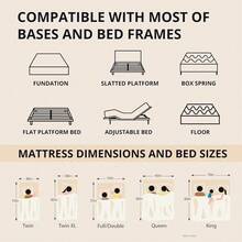 14 Inch King Size Memory Foam Mattress For Back Pain, Cooling Gel Mattress Bed In A Box, Made In USA, CertiPUR-US Certified, Therapeutic Medium Mattress, 76x80x14 Black - Full - View 6