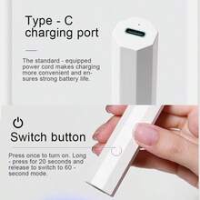 双光源更高效，专为女士打造的UV/LED混光无线便携式美甲灯，生活必需品，速干美甲灯。 - 彩色 - 查看 10