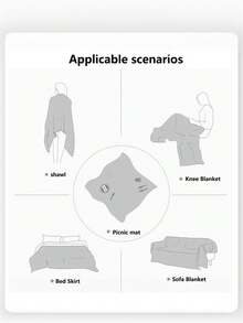 1 件加厚涤纶野餐毯 - 70.8 英寸 X70.8 英寸（180x180 厘米）防潮便携式户外沙滩垫，适用于露营、公园、旅行 - 可机洗，奶油色/白色，耐用多用途沙发套 - 彩色 - 查看 12