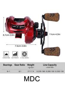 SOUGAYILANG 1Pc Baitcasting Fishing Reel,3 Styles Of Bait Casting Reels,Left & Right Hand Option,With Ultra-Powerful Magnetic Brake System,For Freshwater And Saltwater Fishing Tackle - Red - View 4